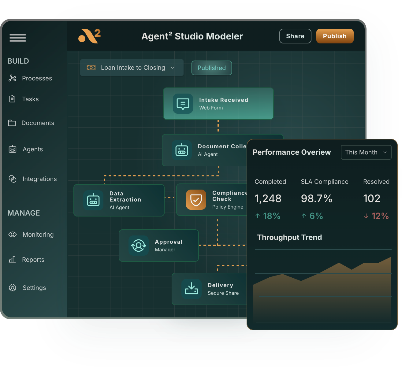 Agent Studio modeler interface